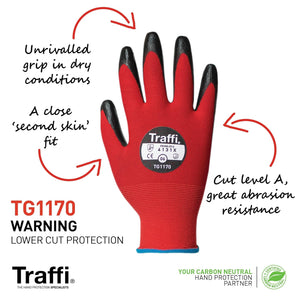 Traffi PU Dipped Gloves | Sizes 6 to 11 - 1 Pack (1 Pair)